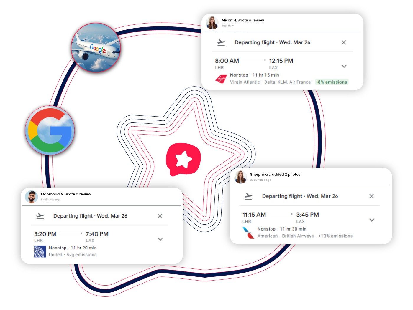 Data Fields Illustration